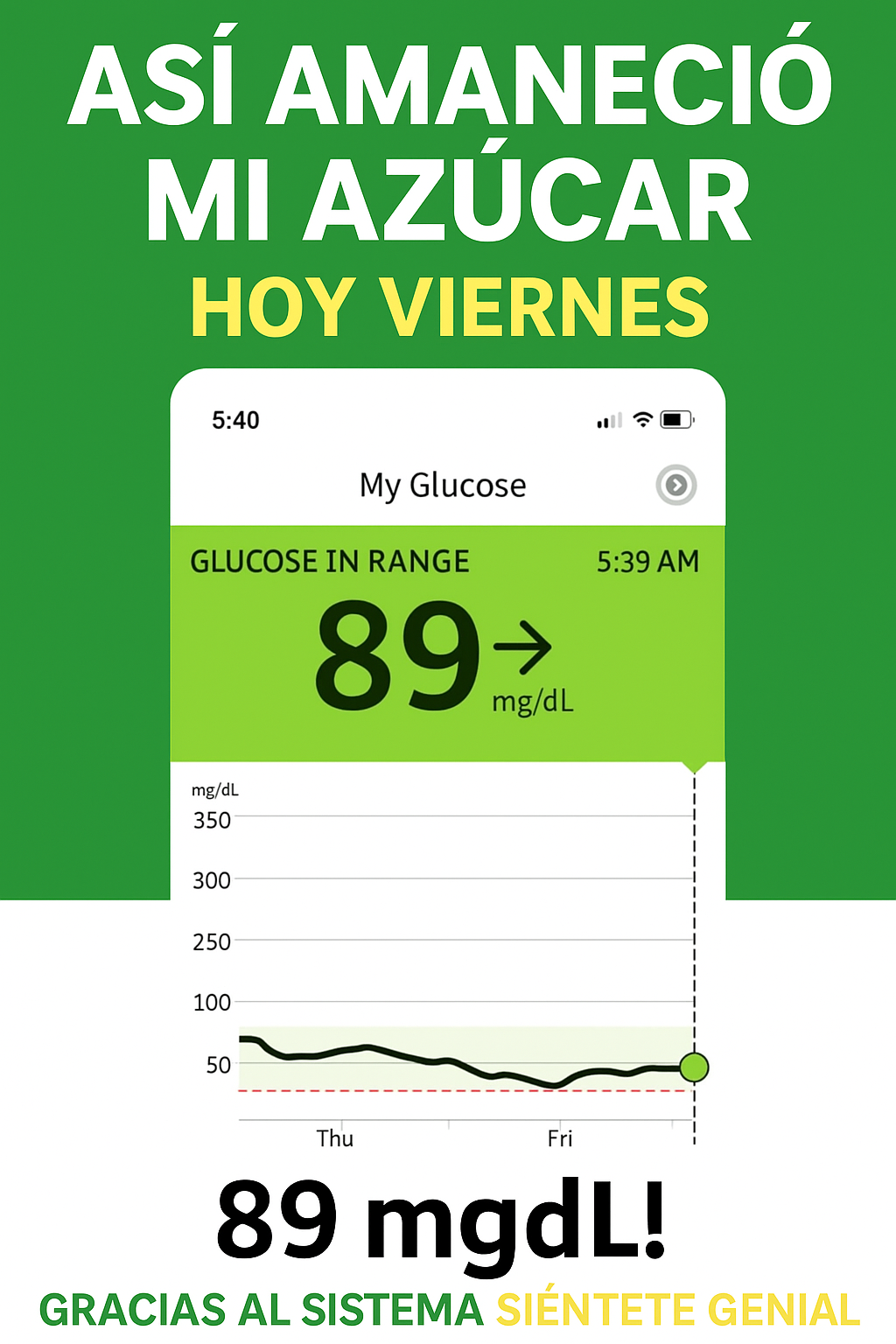 🩺 Así Amaneció Mi Azúcar Hoy Viernes: ¡89 mg/dL! 🔥